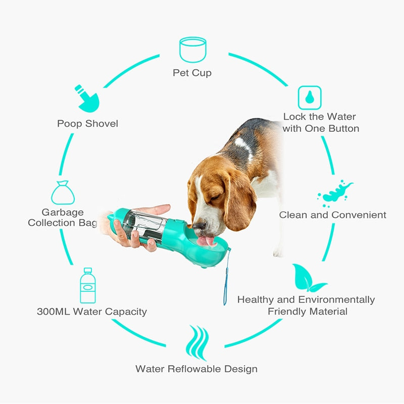 Portable Water Bowl For Pets